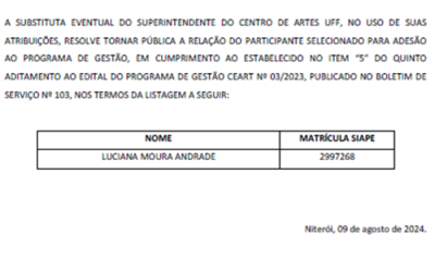 Resultado Programa de Gestão CEART – BS127-24-61