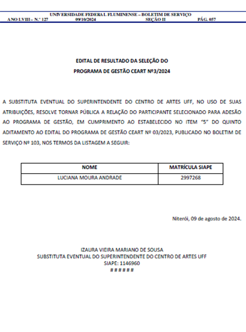 Resultado Programa de Gestão CEART – BS127-24-61